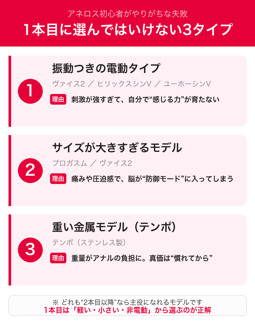 初心者が1本目に選んではいけないアネロス3タイプ（振動電動・大きすぎ・重い金属テンポ）のまとめ図