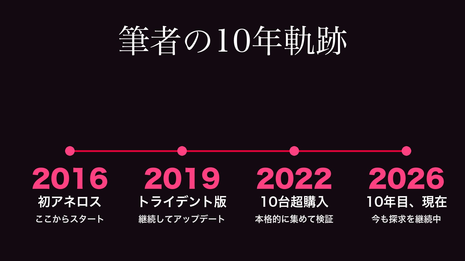 筆者の10年軌跡タイムライン：2016年初アネロス→2019年トライデント版発売→2022年10台超購入→2026年10年目